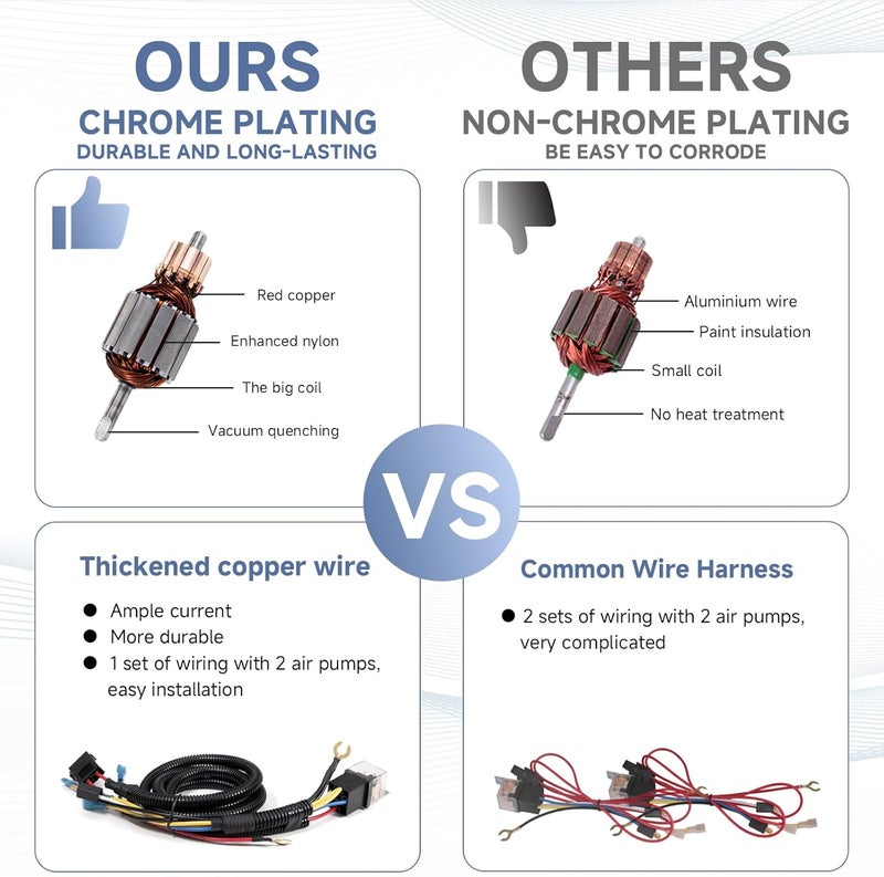 FARBIN Dual Trumpet Air Horn, 12V Train Horn for Truck with 2 Air Compressors,178dB Loud Horns for Any 12V Vehicles Trucks Pickups SUV Lorrys Boats (Silver Integrated Trumpet with Button) - Image 4